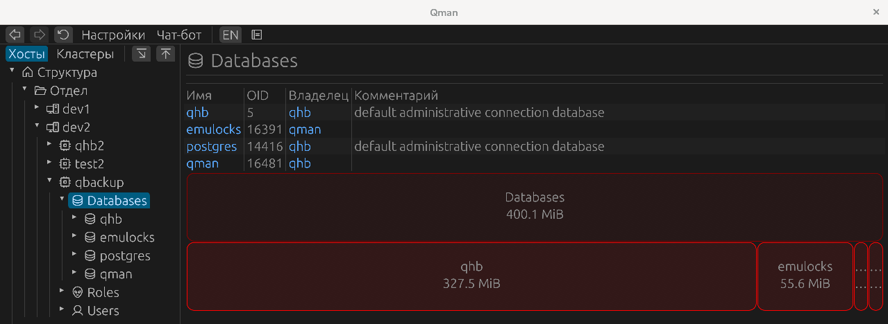 List of Instance Databases