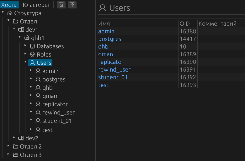 Users