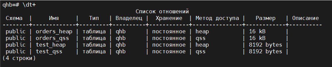 list_of_tables_2